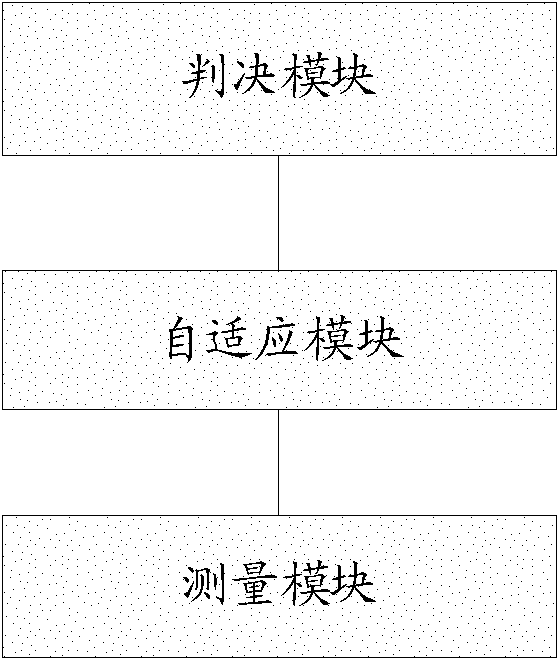 Method for controlling cell reselection and wireless communication terminal