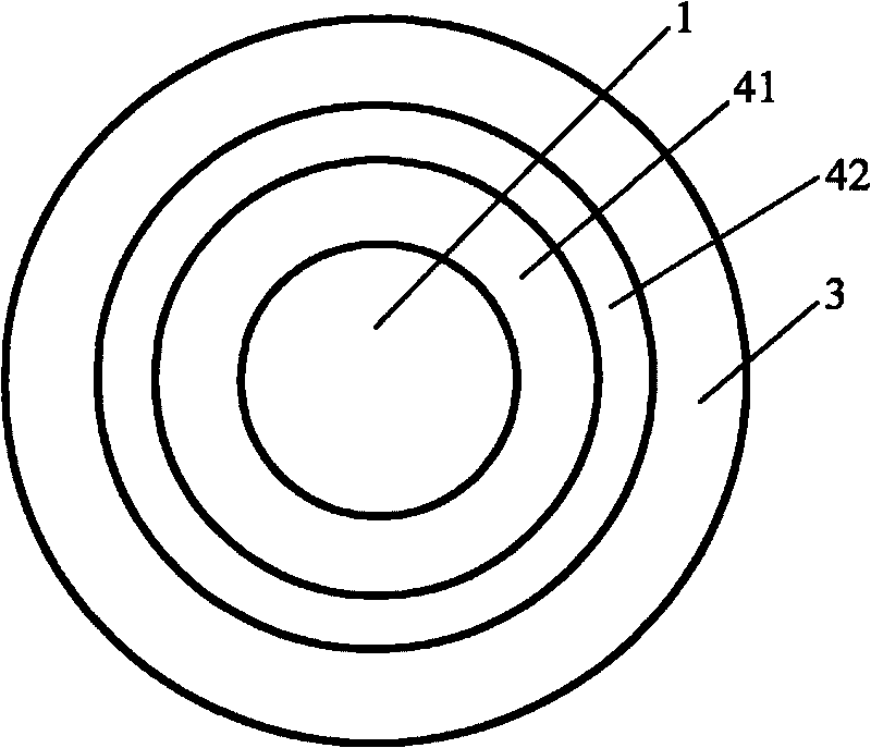 Multilayer rare earth doped ion ring core fiber and manufacture method thereof