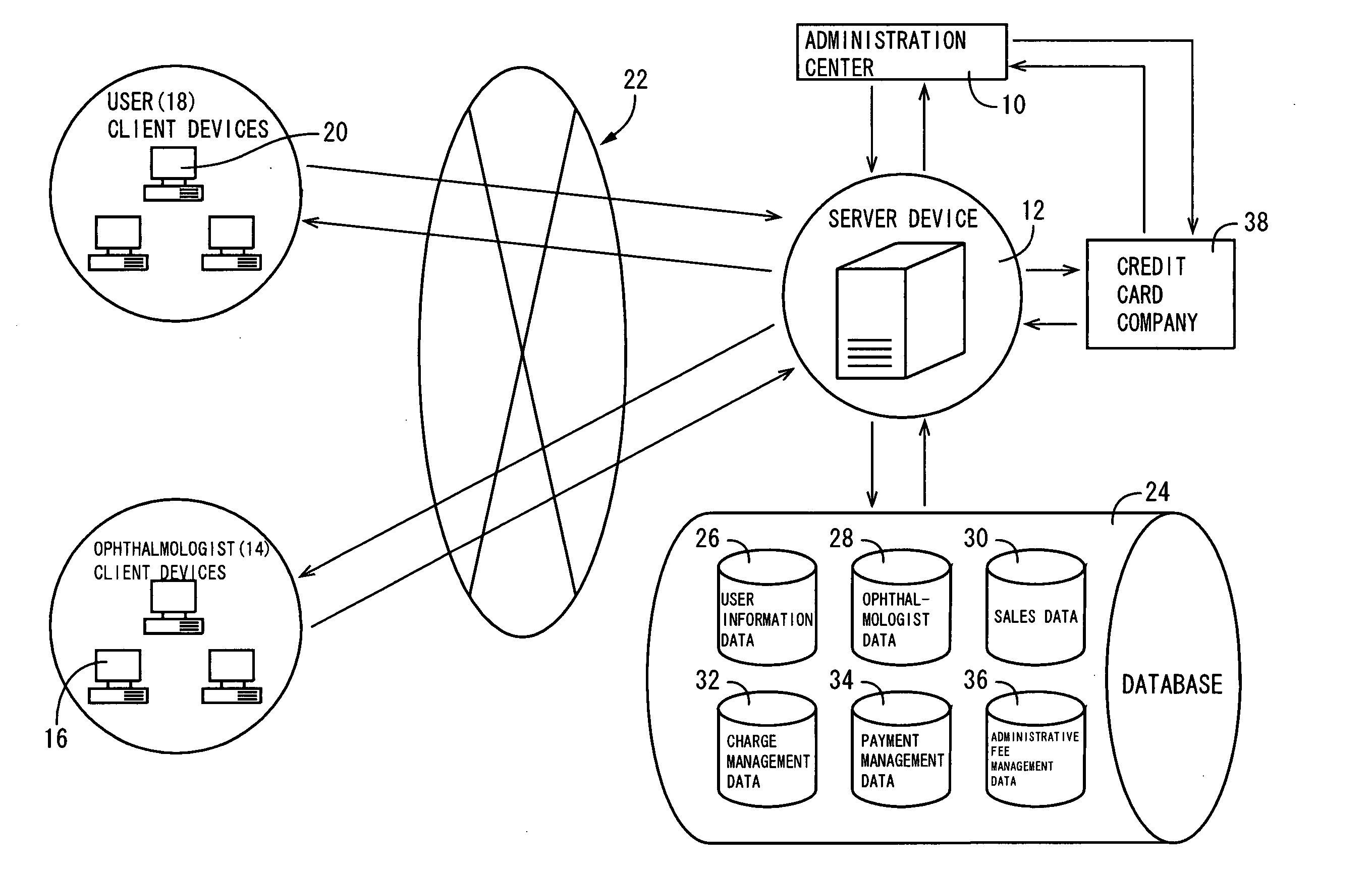 Supply and examination system for contact lenses