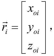 A method and a system for modeling equivalent satellite attitude motion of vertical rods in the deployment process of a loop antenna