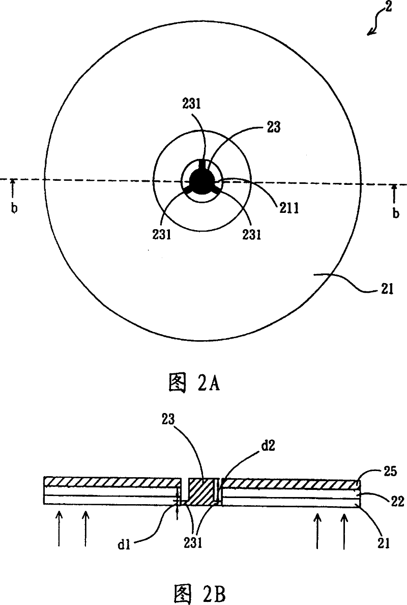 Optical recording media