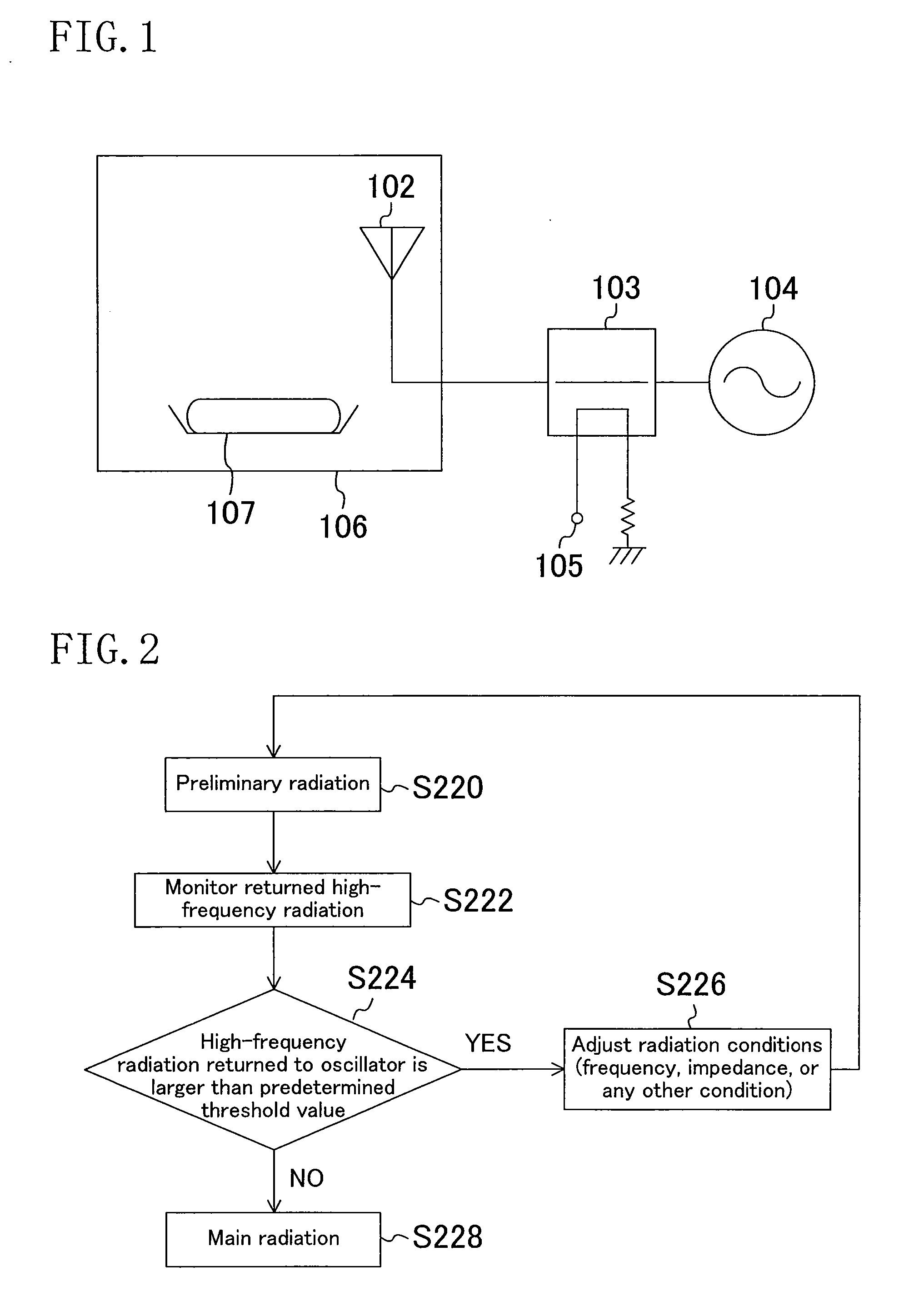 Method for controlling high-frequency radiator