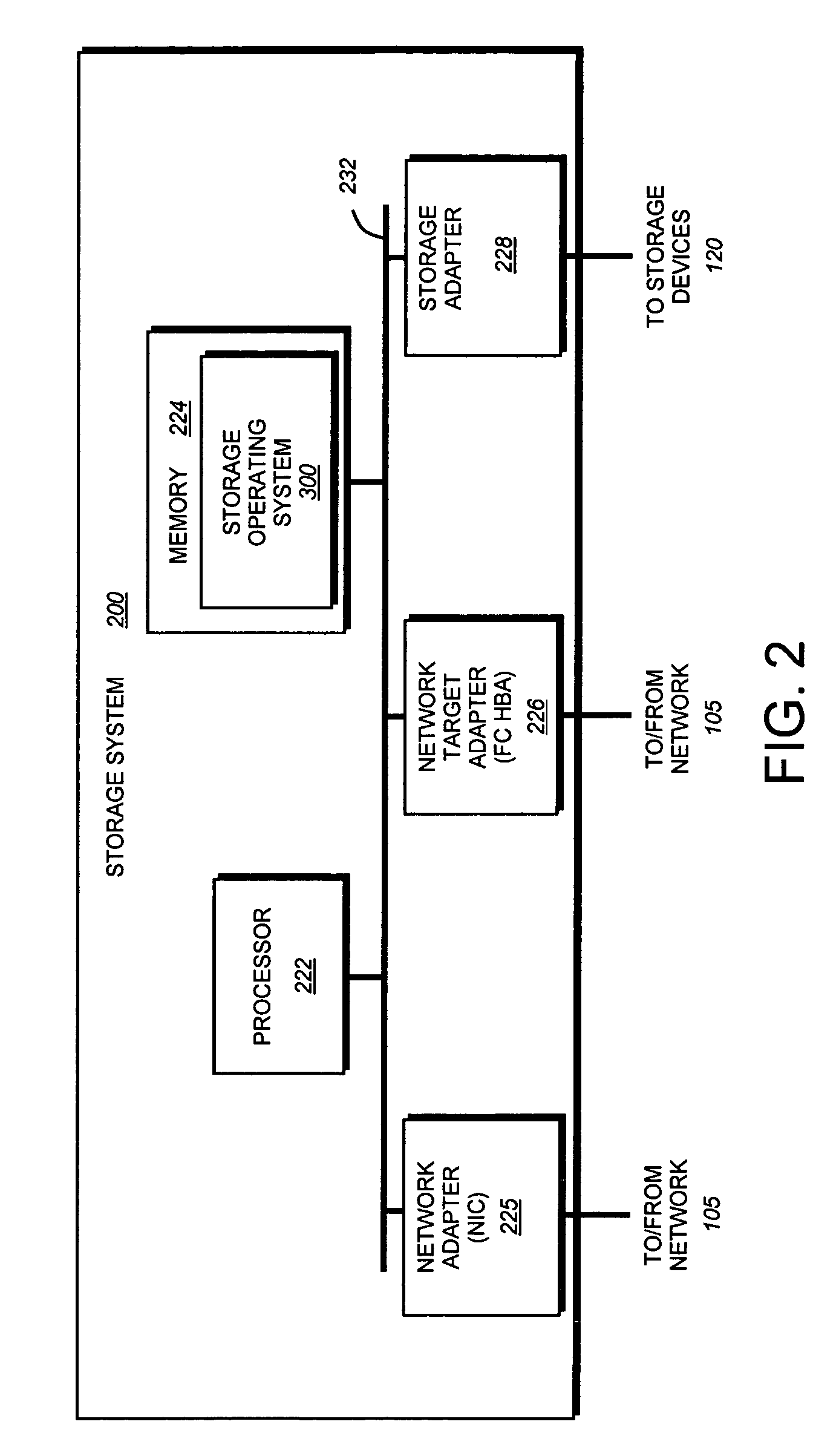 System and method for automatically upgrading/reverting configurations across a plurality of product release lines