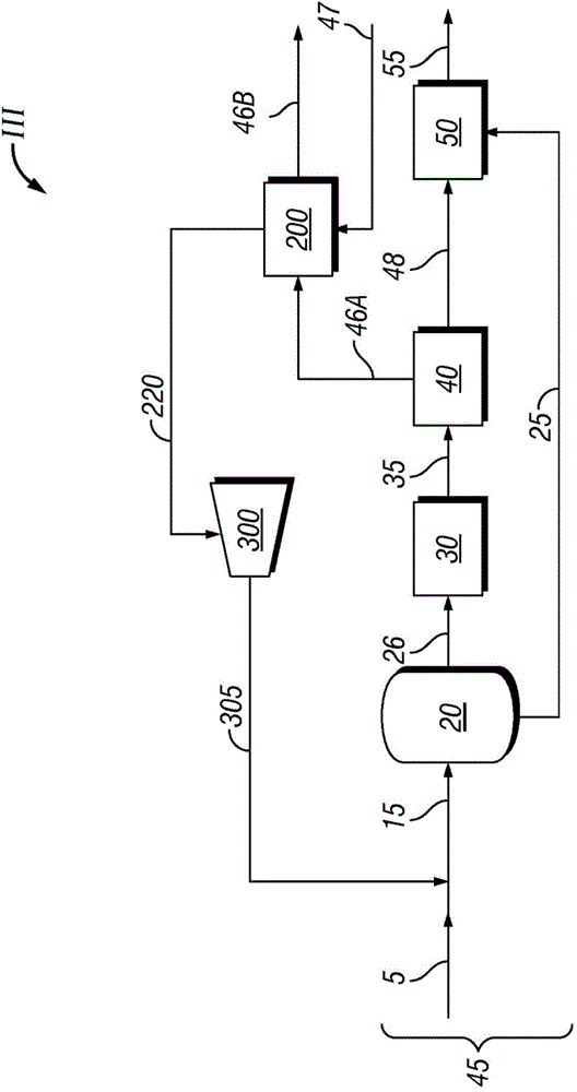 Integration of syngas generation technology with fischer-tropsch production via catalytic gas conversion