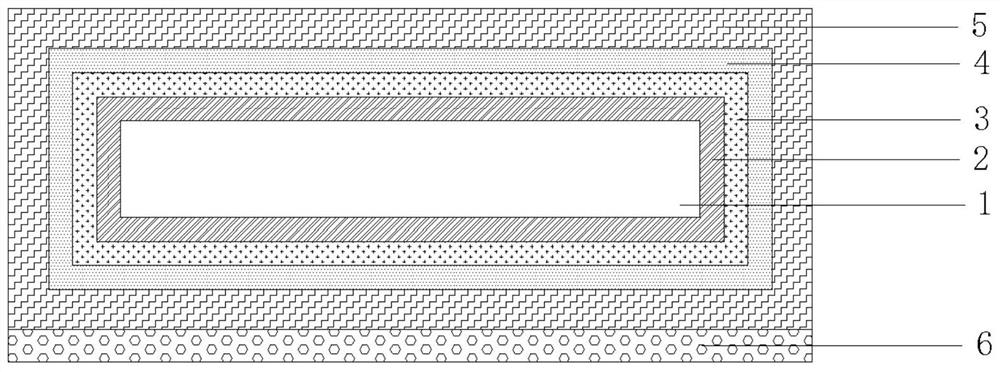 A new type of heat-resistant and flame-retardant foam and its preparation process