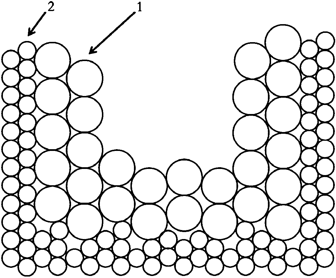 Preparation method of ultrafiltration device