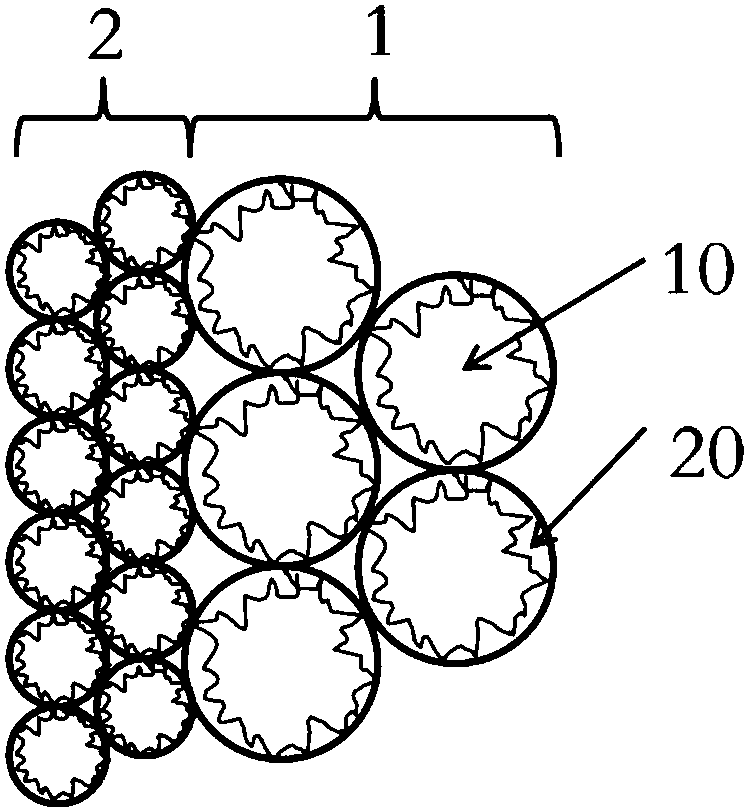 Preparation method of ultrafiltration device