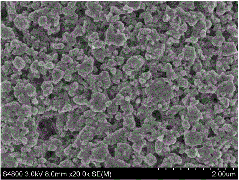 Sodium-titanium phosphate/carbon composite material and preparation method and use thereof