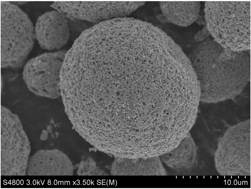 Sodium-titanium phosphate/carbon composite material and preparation method and use thereof