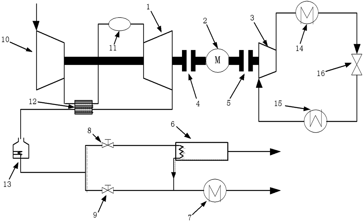 Distributed combined cooling, heating and power supply system