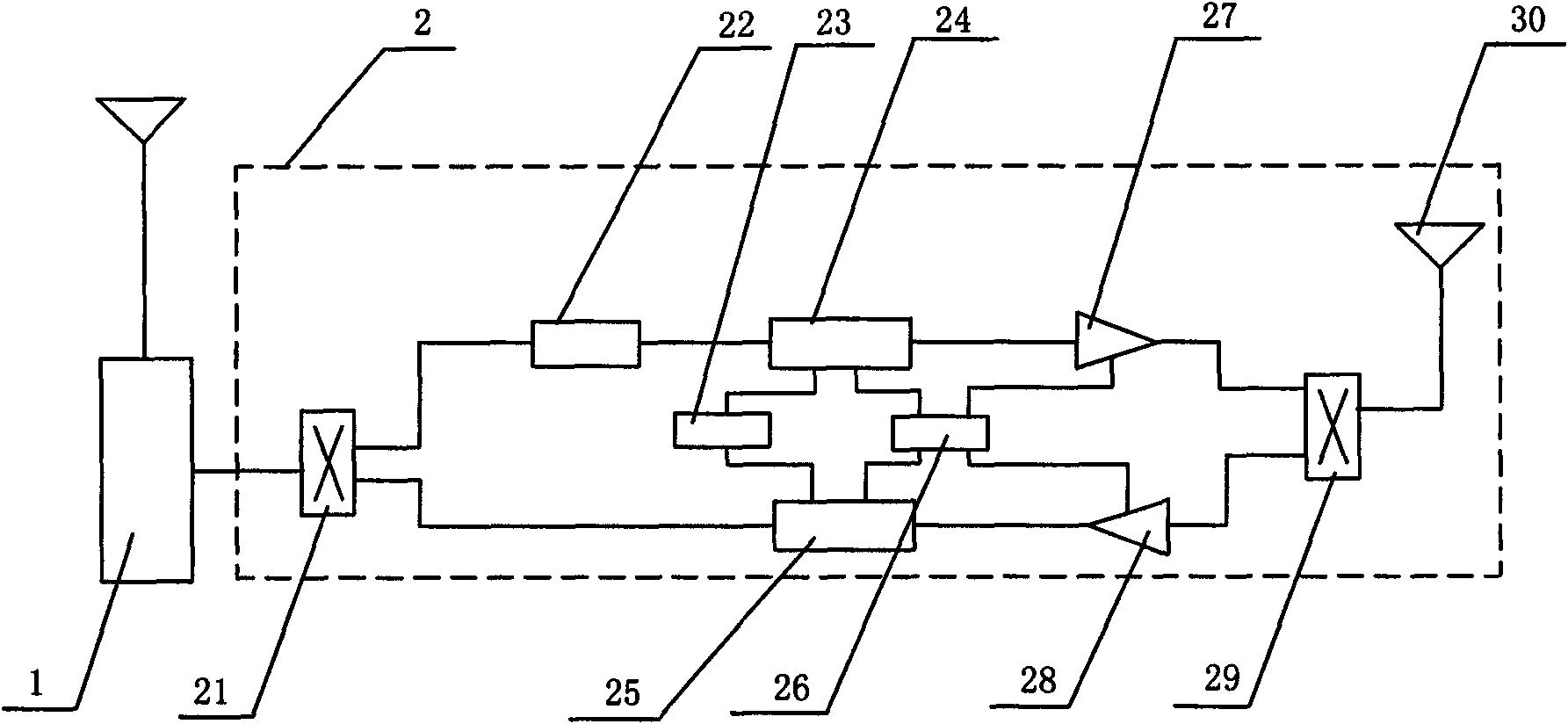 Variable band width frequency-shift and frequency-selective digital repeater