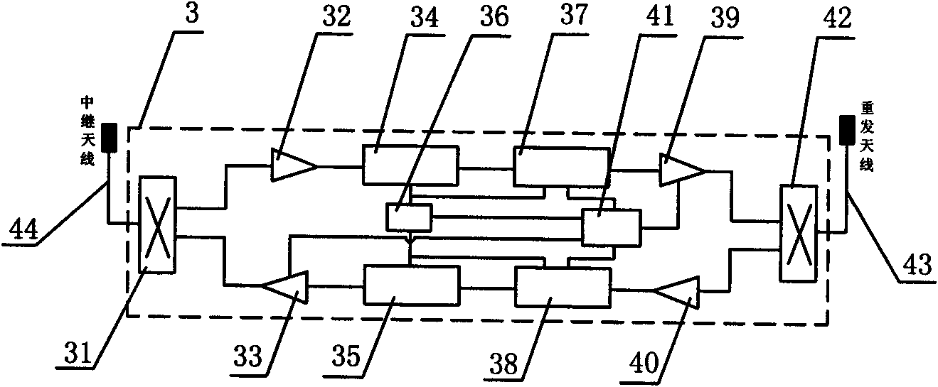 Variable band width frequency-shift and frequency-selective digital repeater