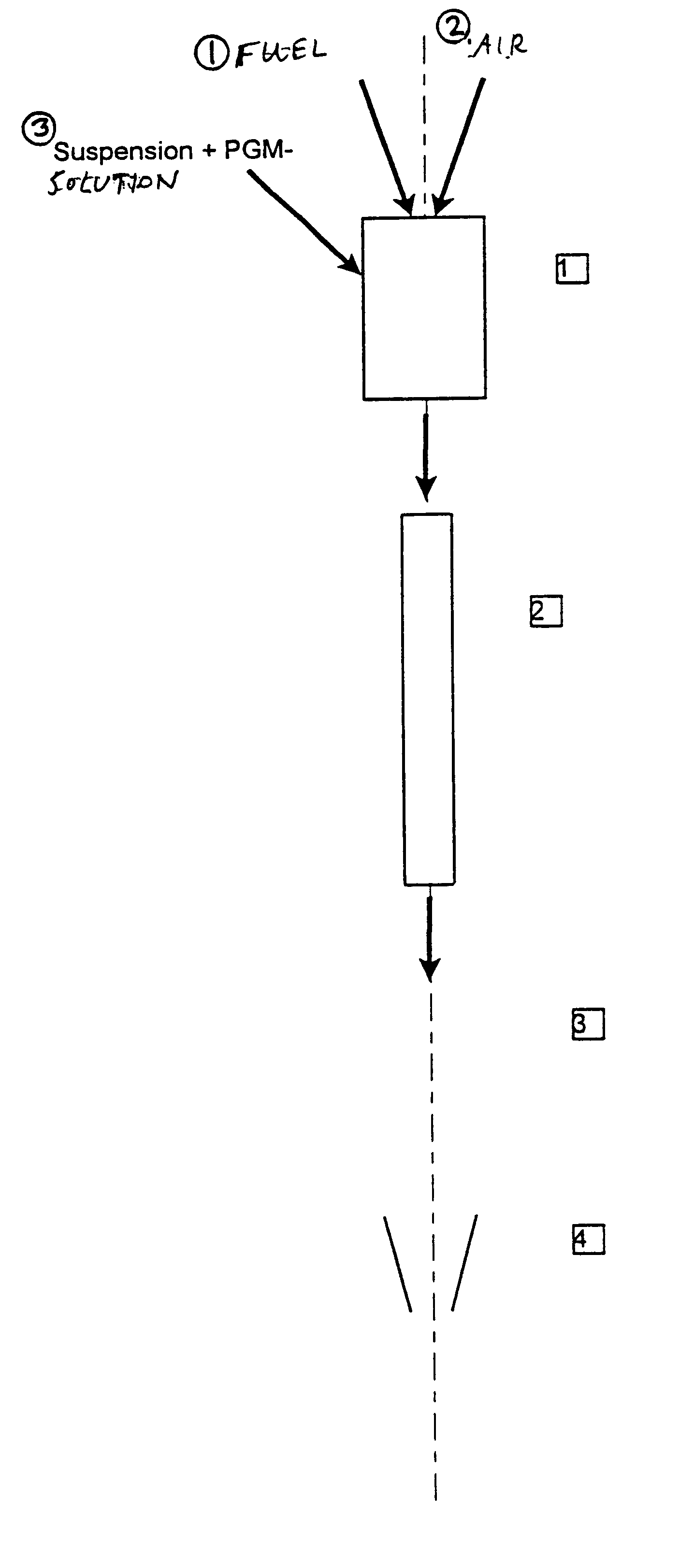 Method for producing a nitrogen oxide storage material and a storage material made with it