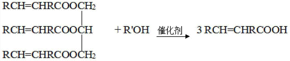 Inflaming retarding bio-based polyhydric alcohol and preparation method thereof