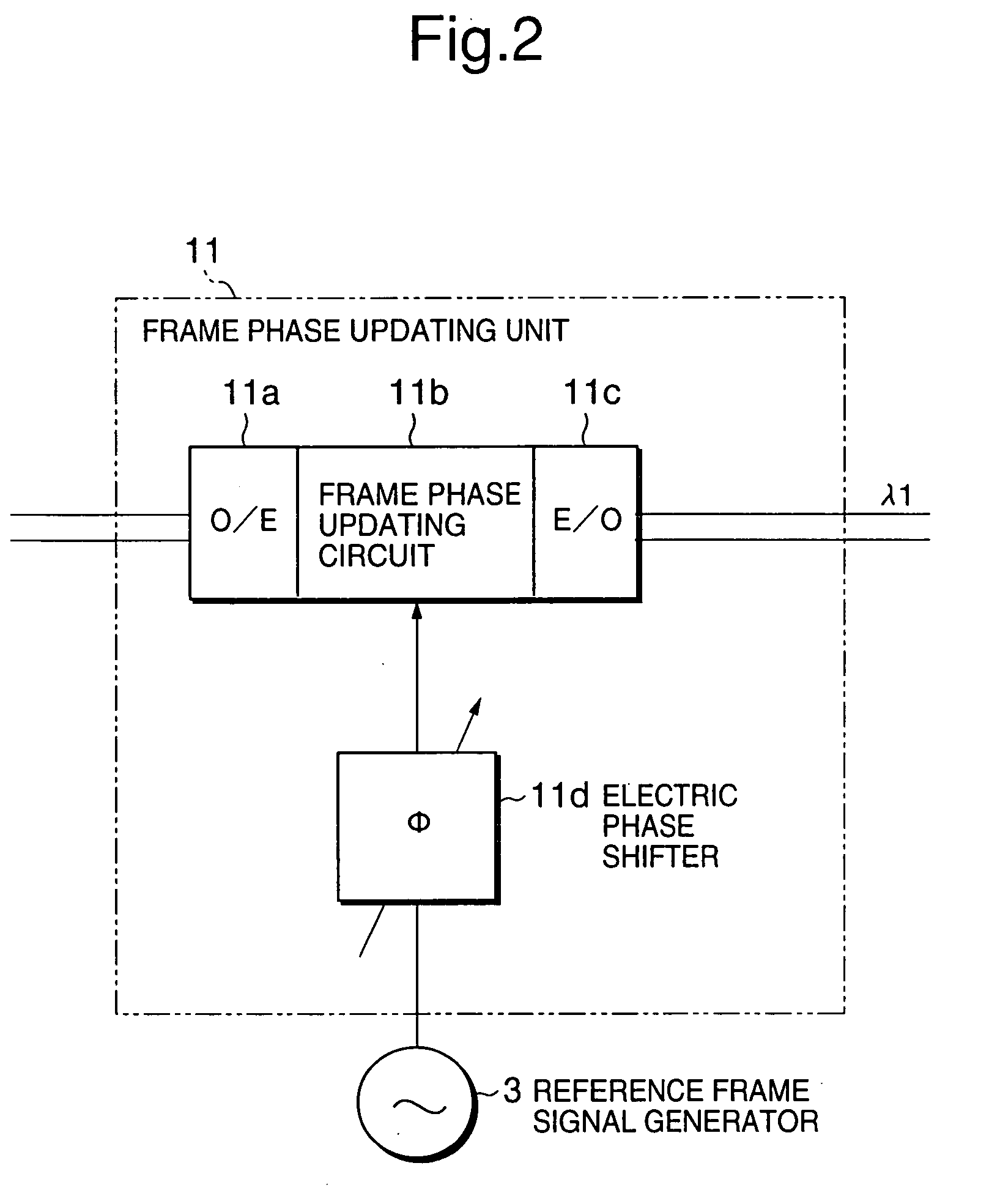 Wavelength-division multiplexed optical transmission system