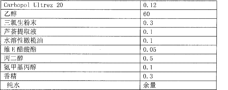 Hydrogel type hygiene wipe and preparation method thereof