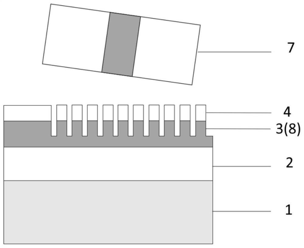 Grating coupler based on lithium niobate thin film material and manufacturing method thereof