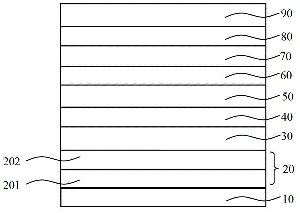 Organic electroluminescent device and preparation method