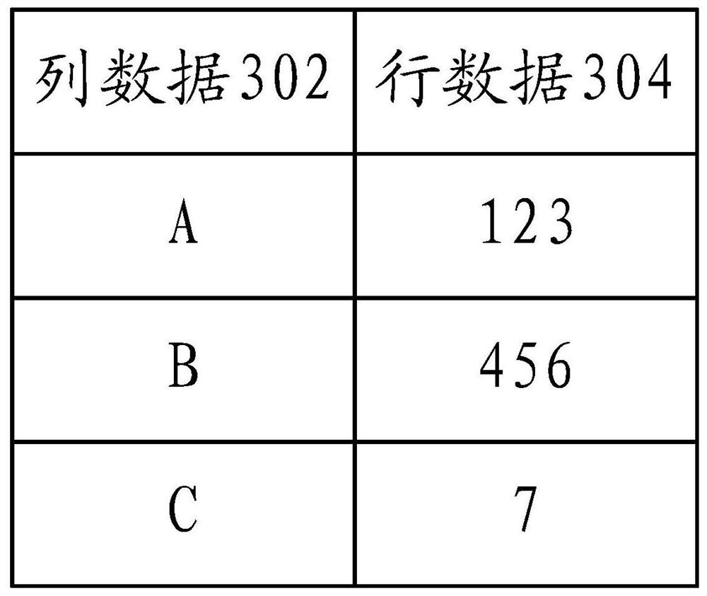 Target data acquisition method and device thereof, storage medium and electronic device