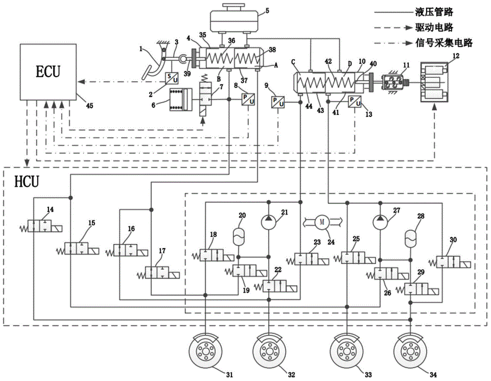 Hydraulic brake system and method with double hydraulic cylinder four-wheel failure backup