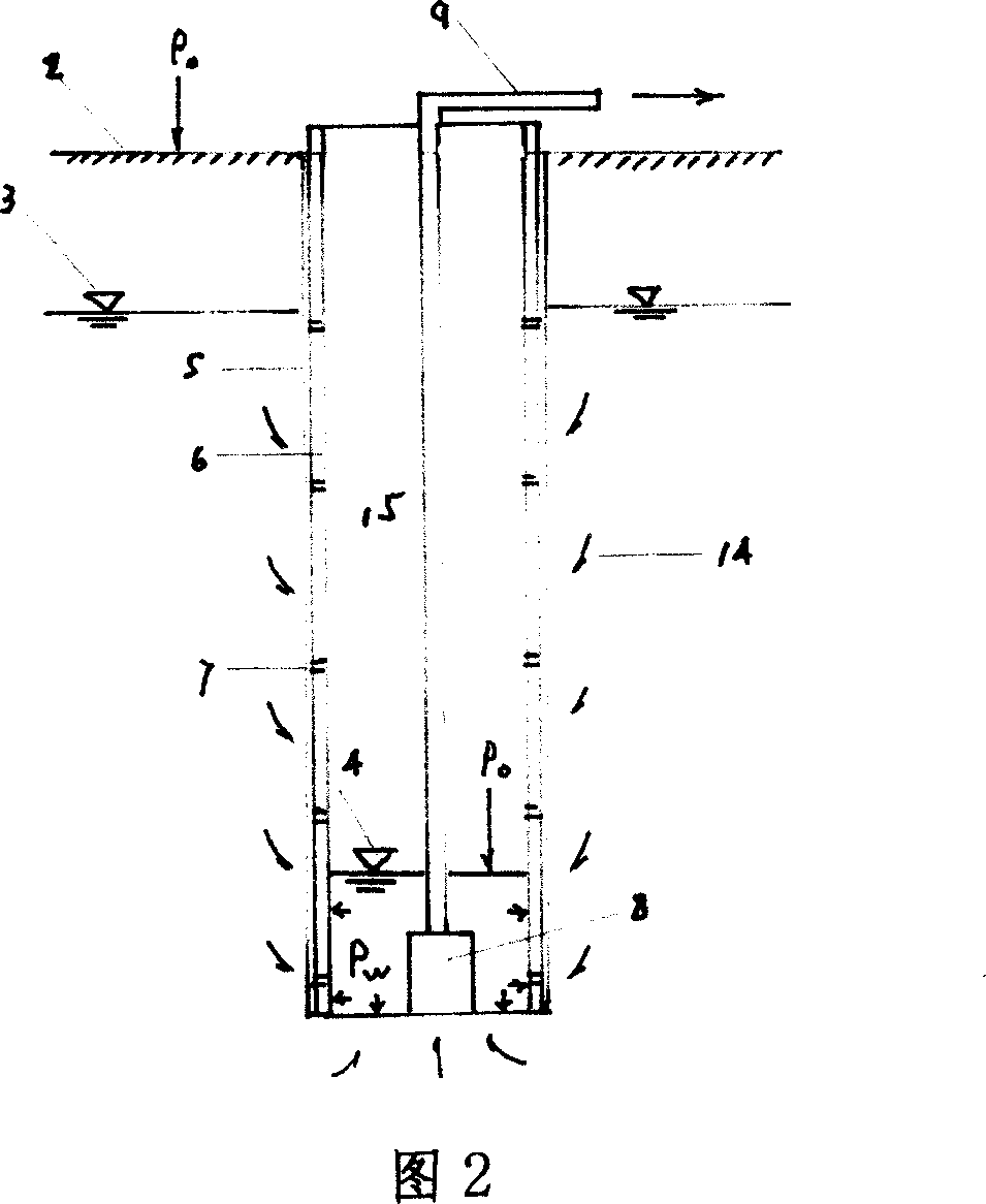 Quick dewatering method of positive and negative pressure for drainage piles in rigid body