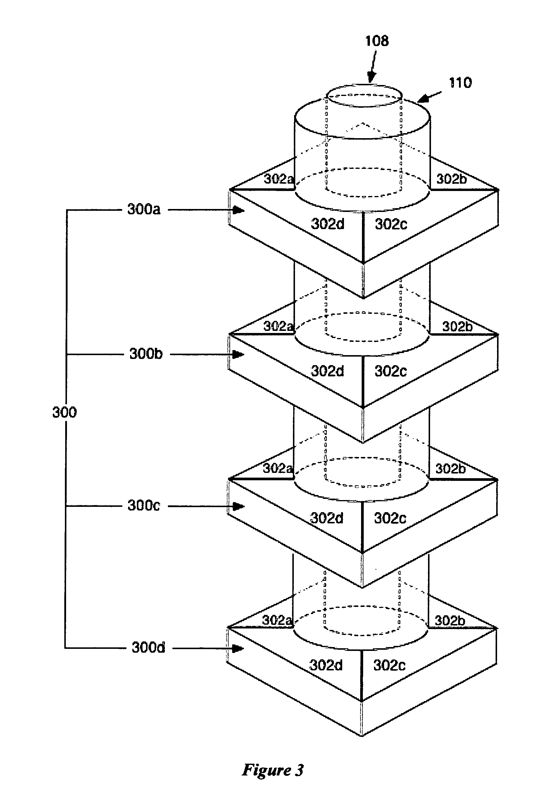 Multilayer correlation profiling engines