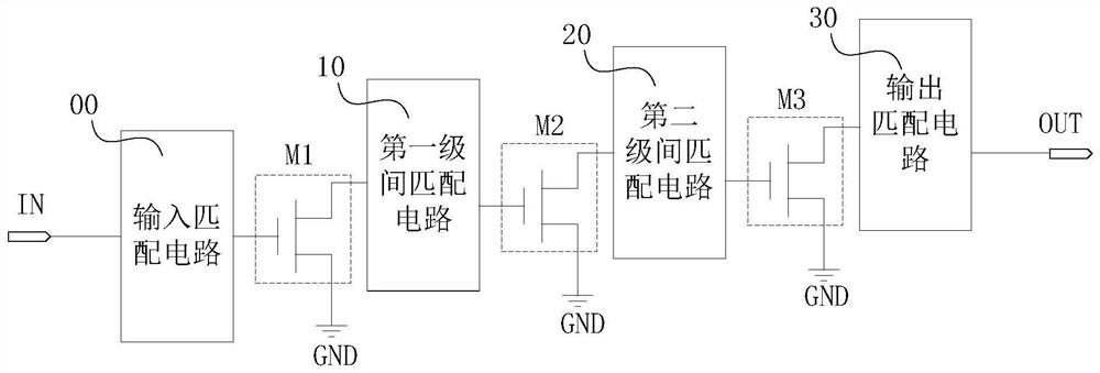 Low noise amplifier and radio frequency front-end circuit