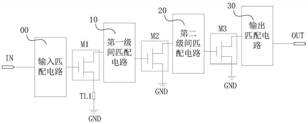 Low noise amplifier and radio frequency front-end circuit