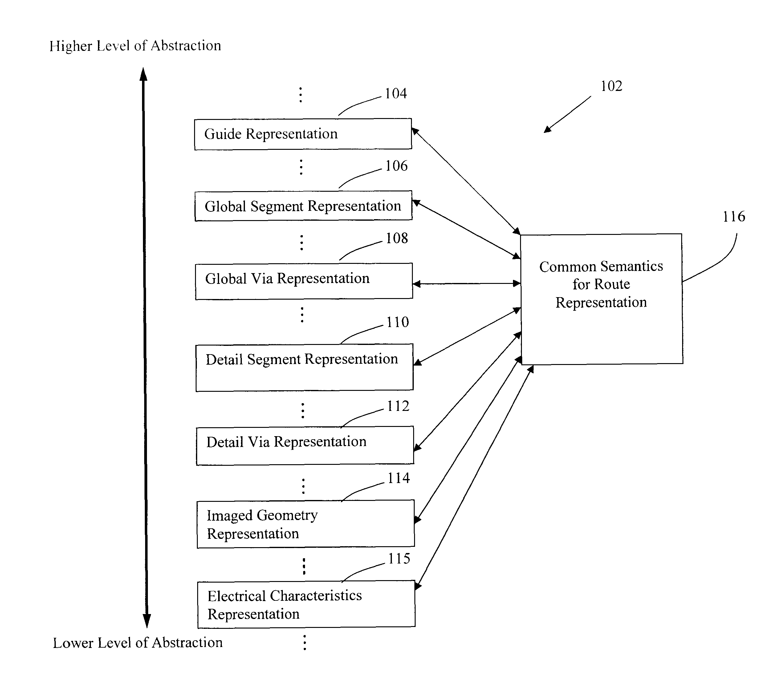 Method and system for implementing partial reconfiguration and rip-up of routing