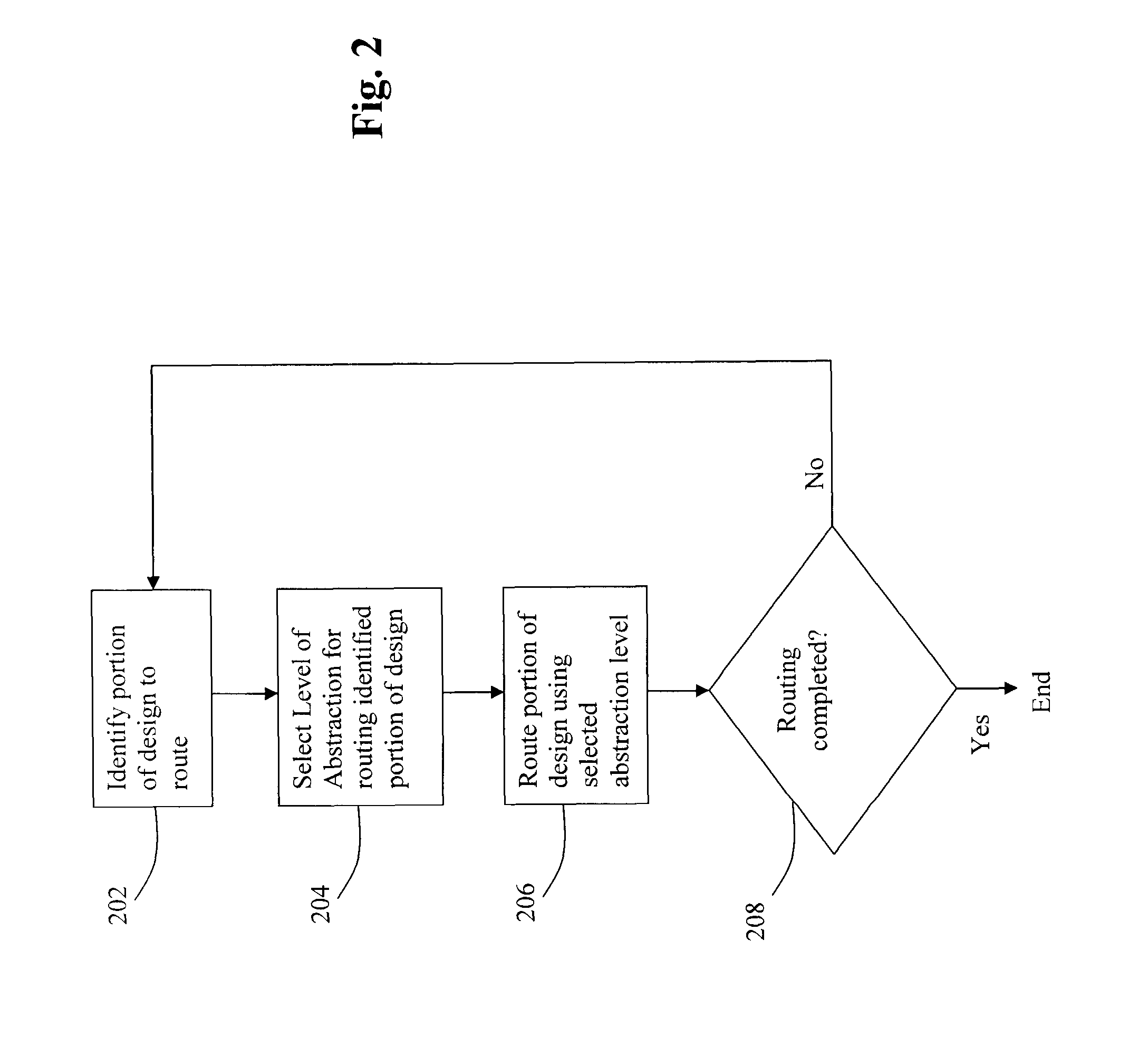 Method and system for implementing partial reconfiguration and rip-up of routing