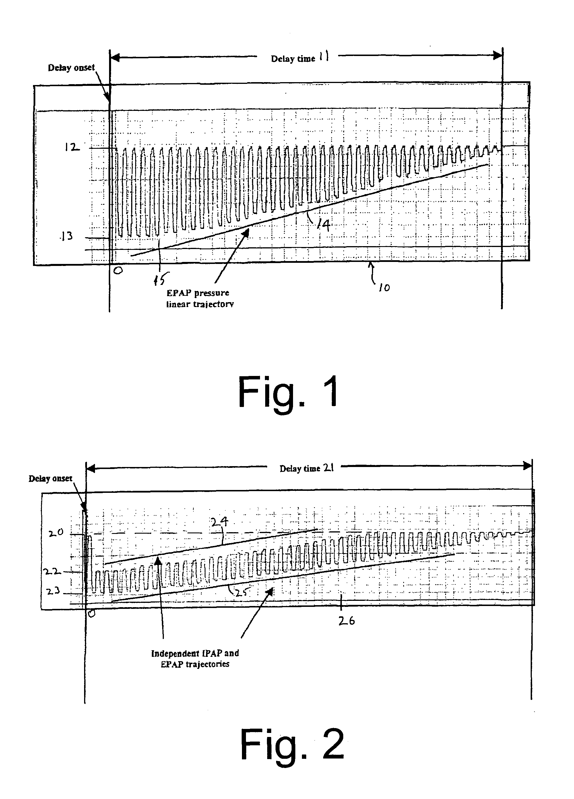 Method for acclimating a CPAP therapy patient to prescribed pressure