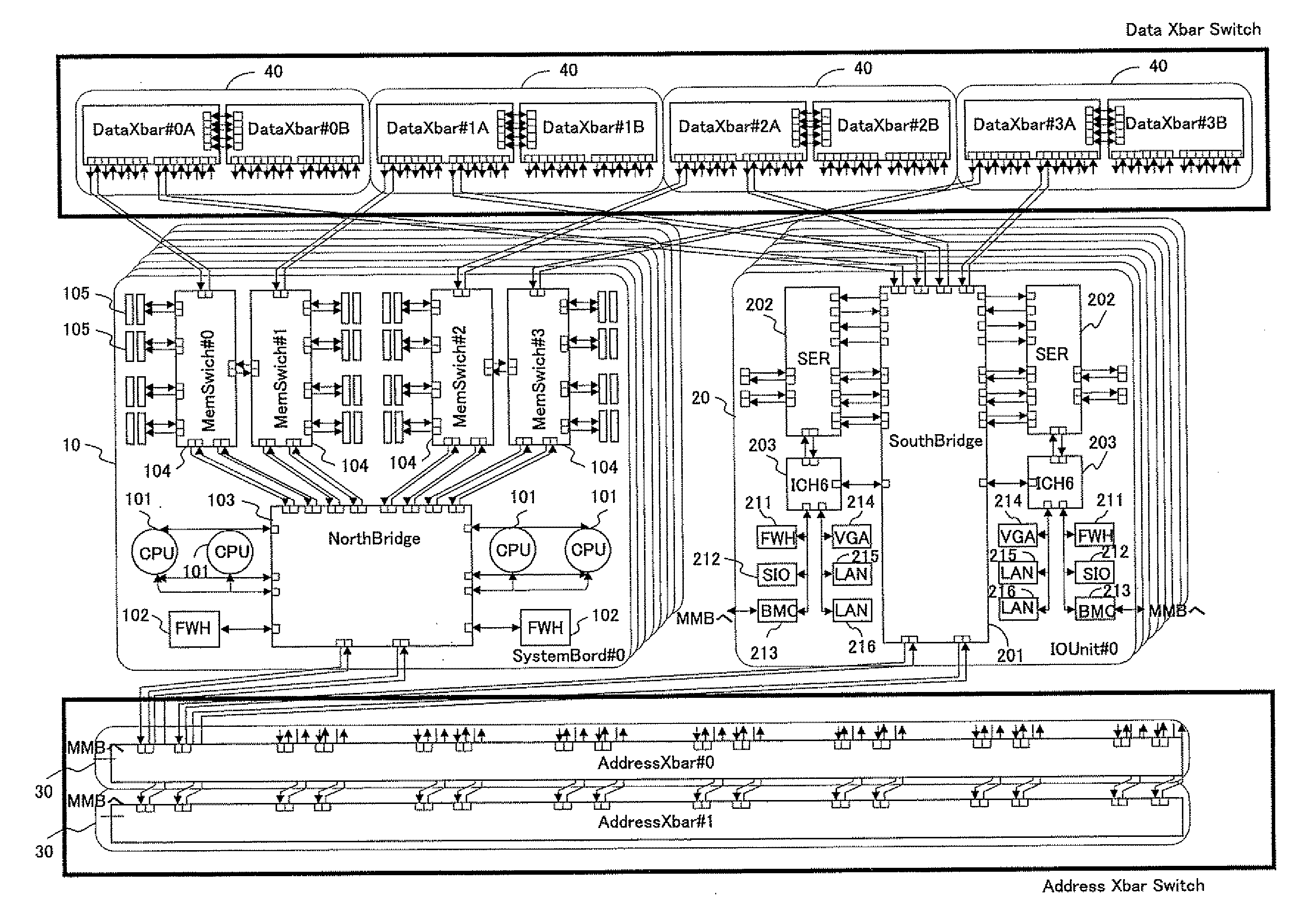 Data processing management apparatus, mode management apparatus and mode management method