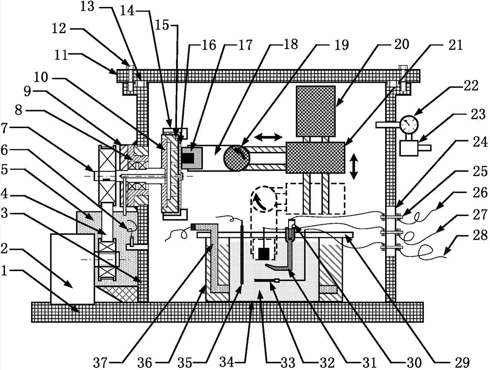 Device and method for testing electrochemical repassivation performance of metal material