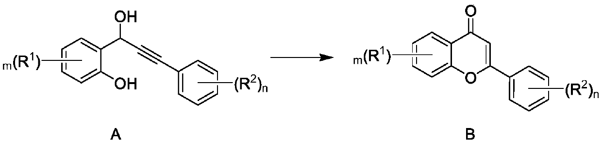 Synthetic method of flavonoid compound