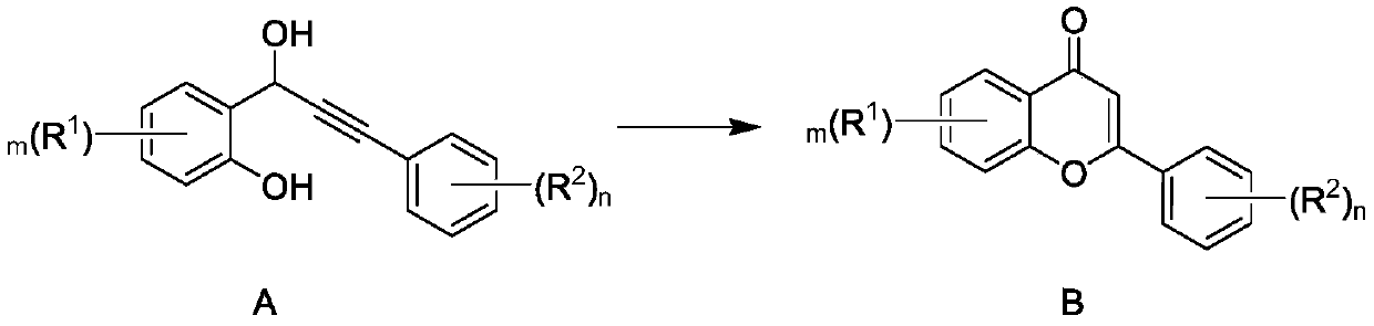 Synthetic method of flavonoid compound