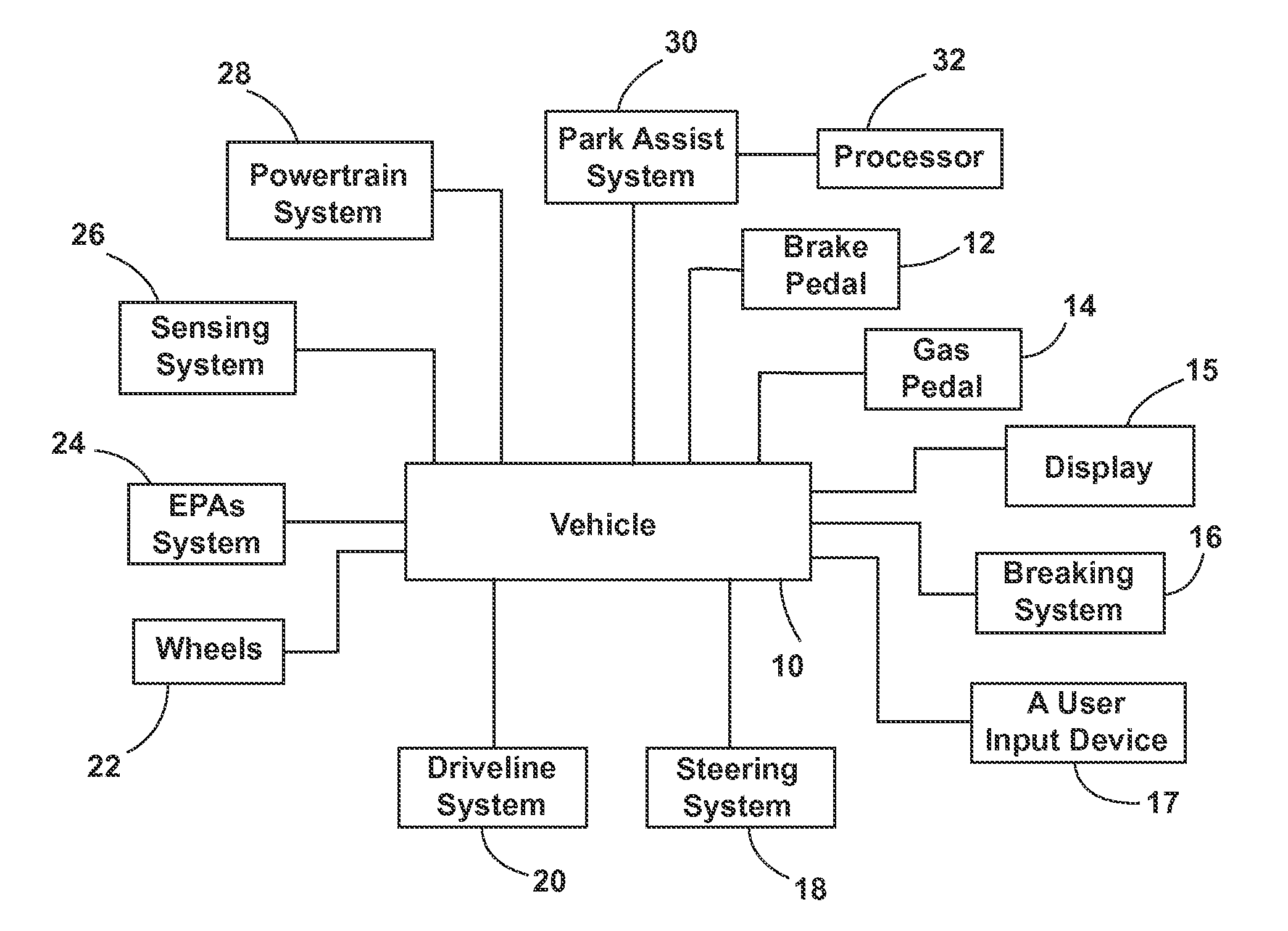 System and method for parallel parking a vehicle