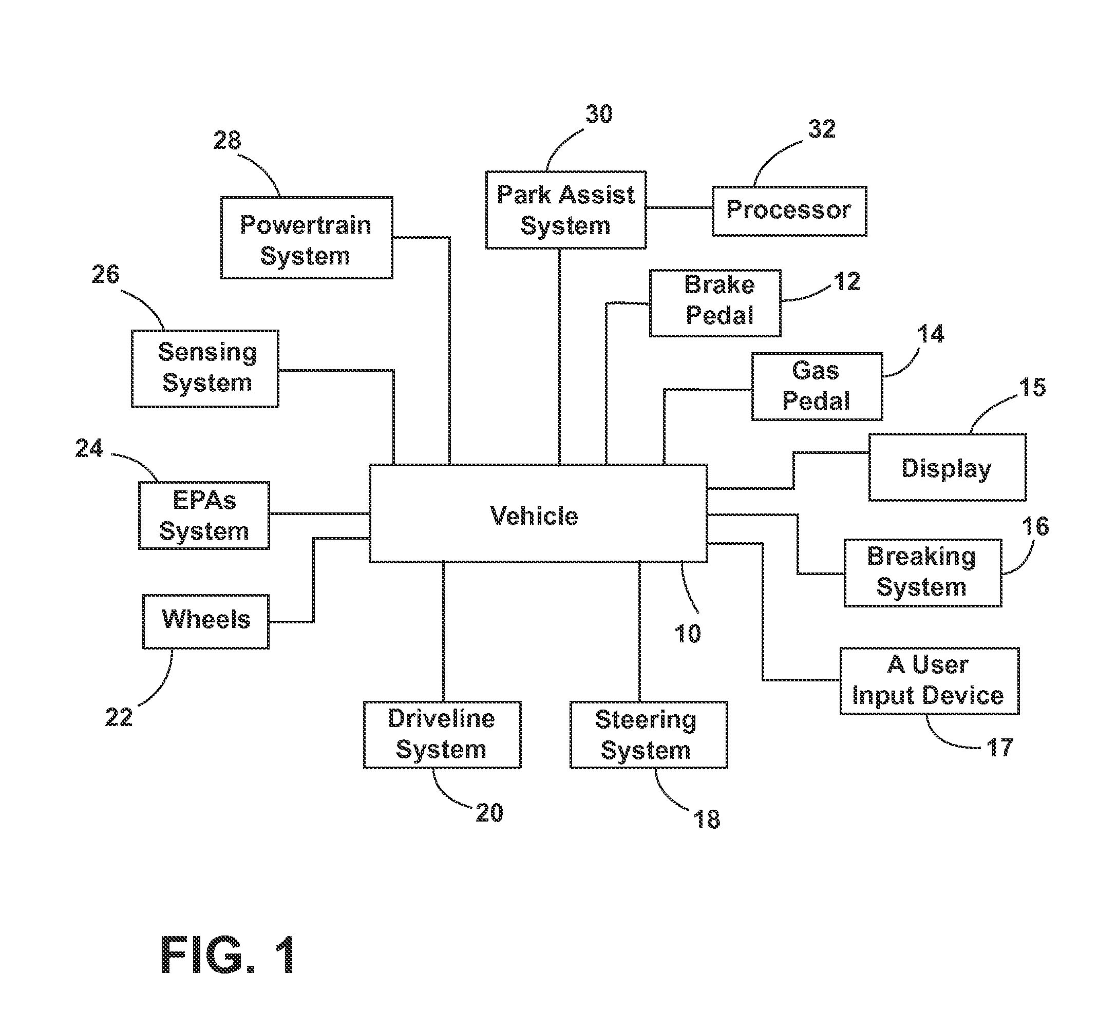 System and method for parallel parking a vehicle