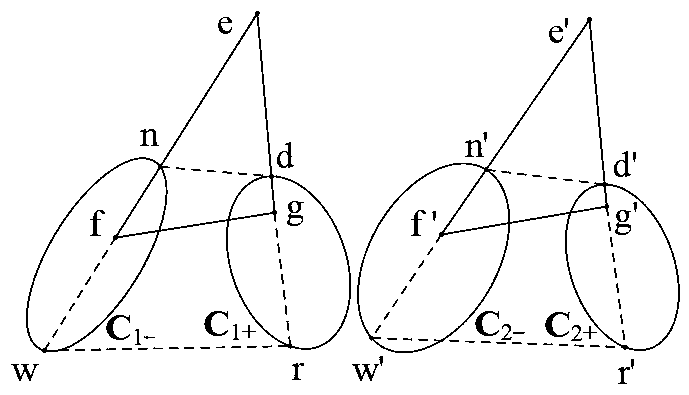 A method for homography estimation by using a common autopolar triangle of a spherical image