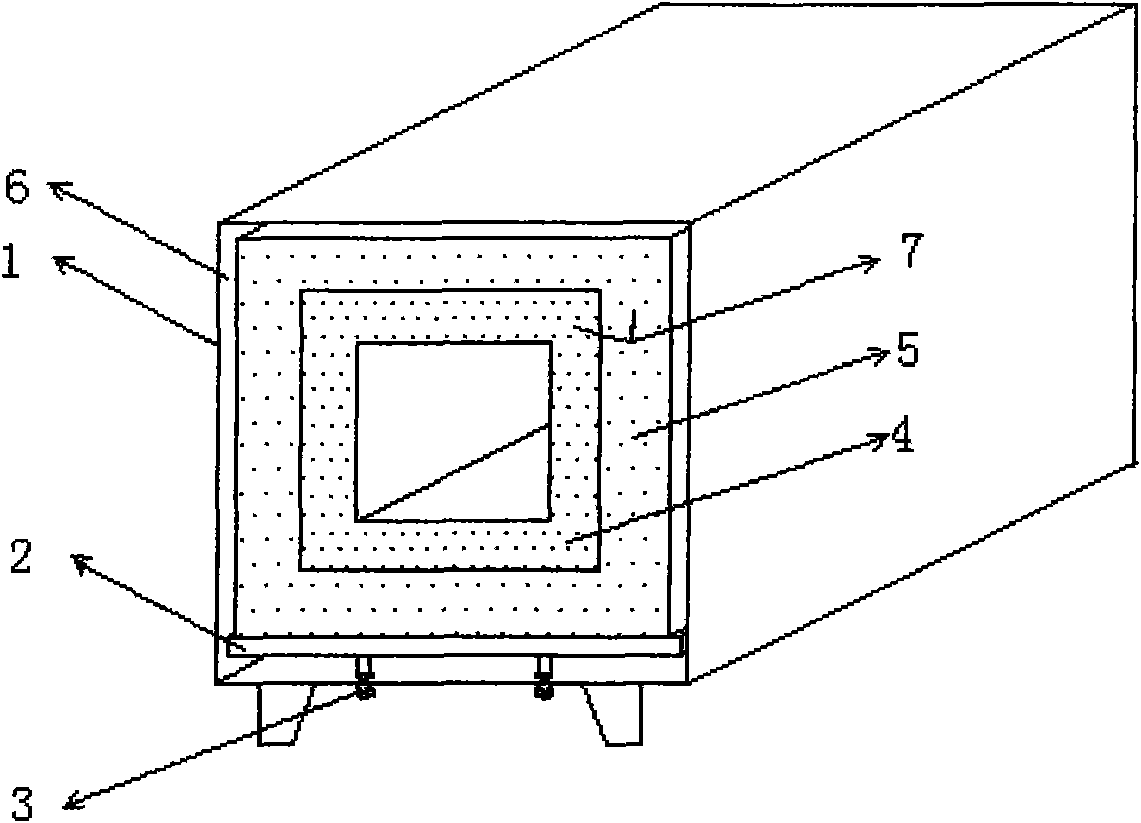 Box-type resistance furnace