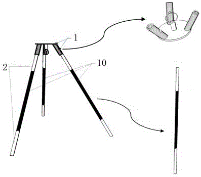 Civil engineering structure explosion injury experiment platform