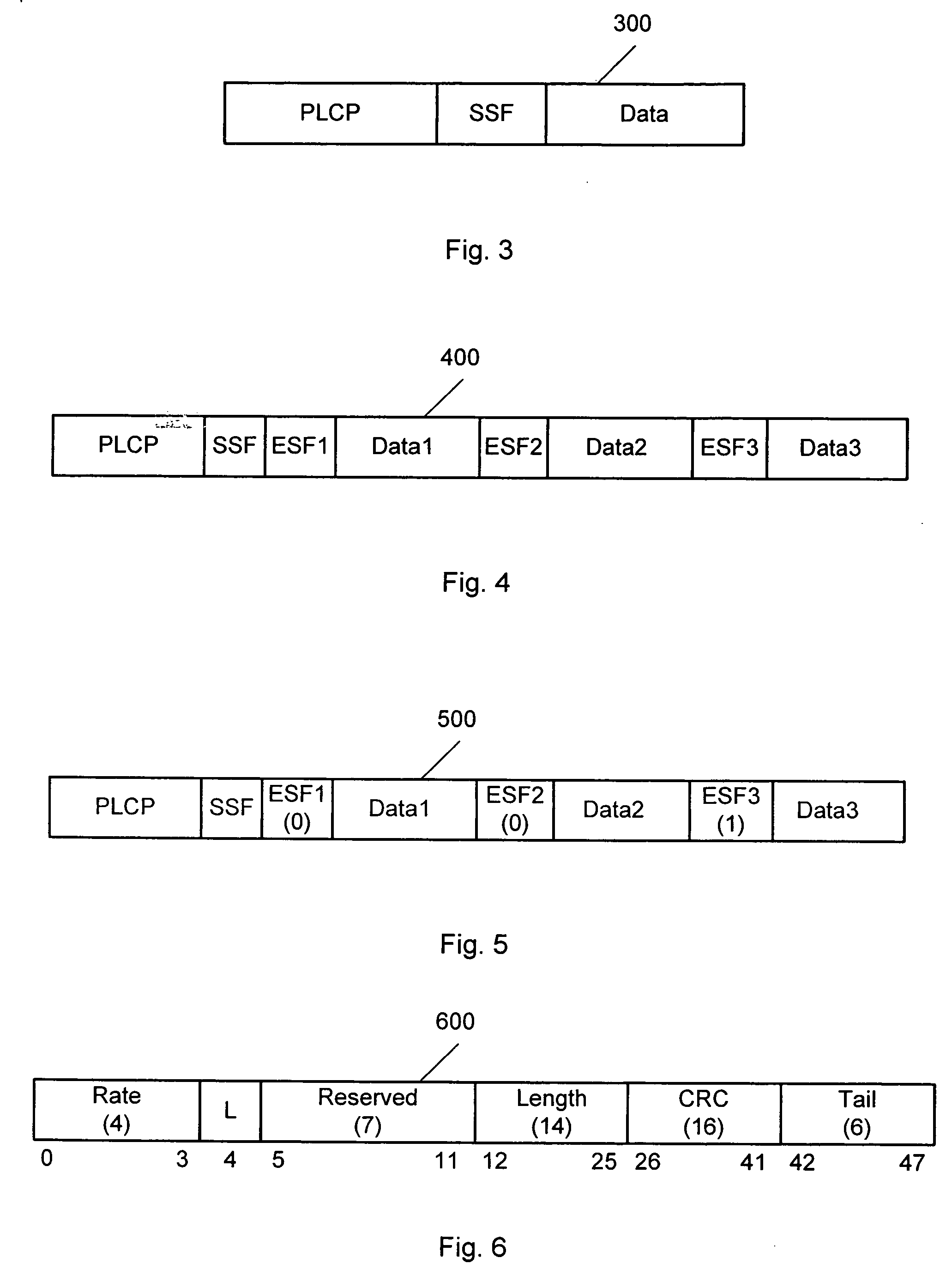 Packet concatenation in wireless networks