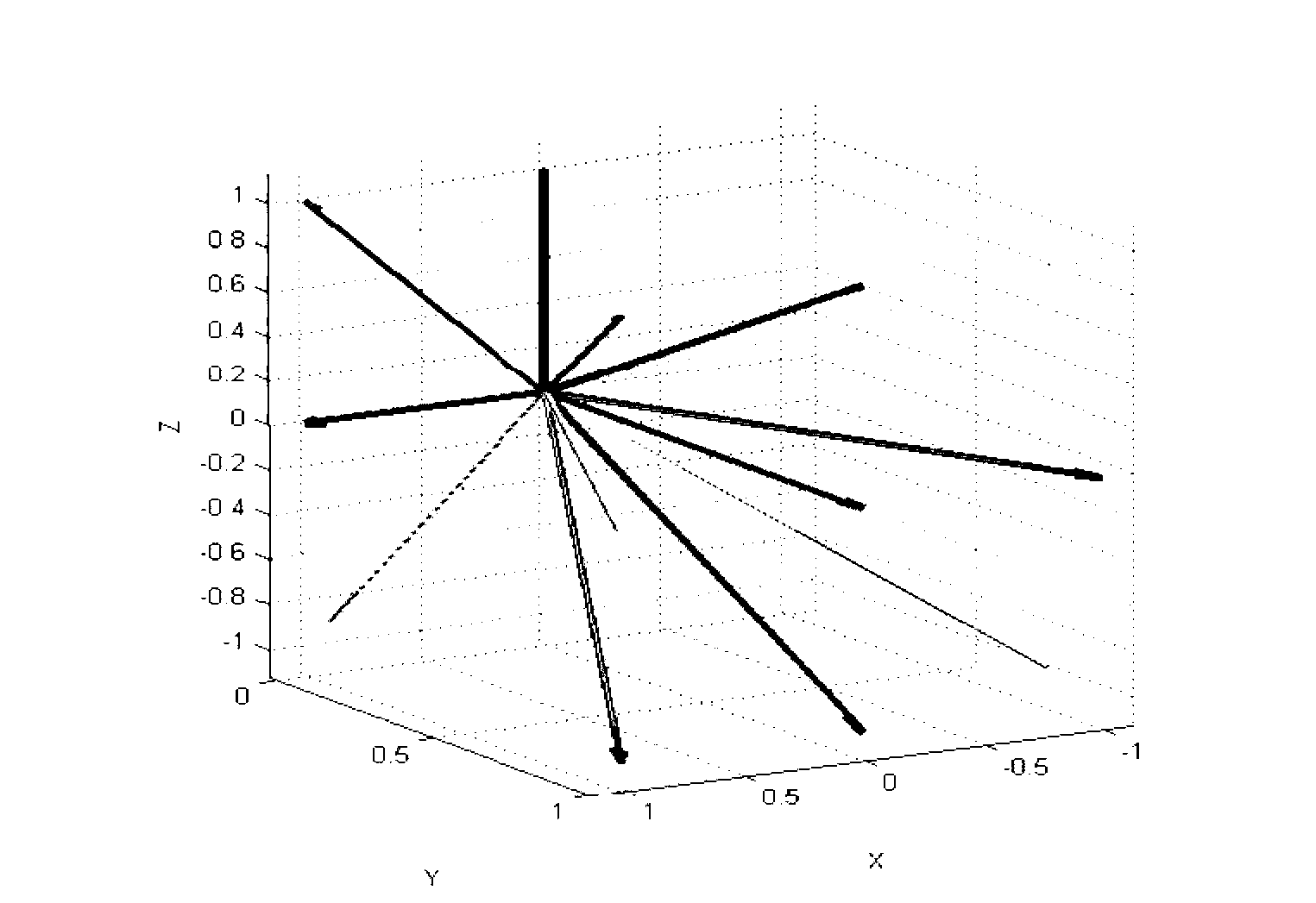 High-spectrum image texture analysis method based on V-GLCM (Gray Level Co-occurrence Matrix)