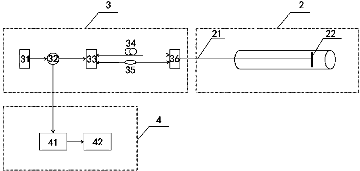 Fluid conveying pipeline, preparation method thereof and leakage detection system