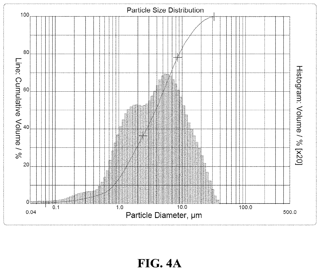 Anticaking agent for hygroscopic fertilizer