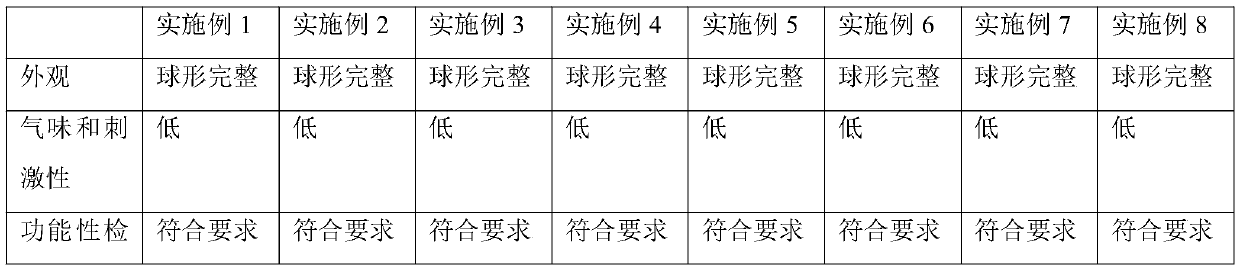 Crystal powder and preparation method thereof