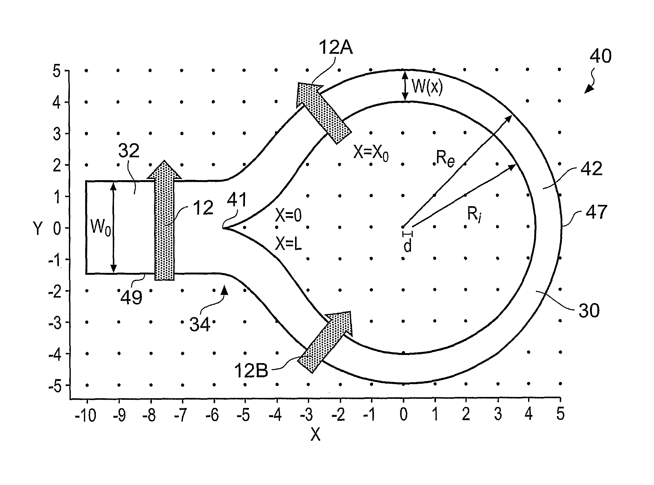 Fluxonic devices