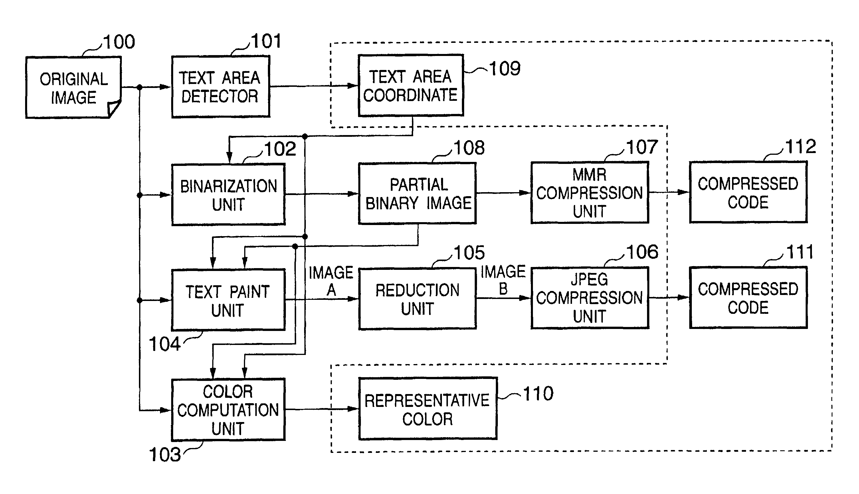 Image processing apparatus and method