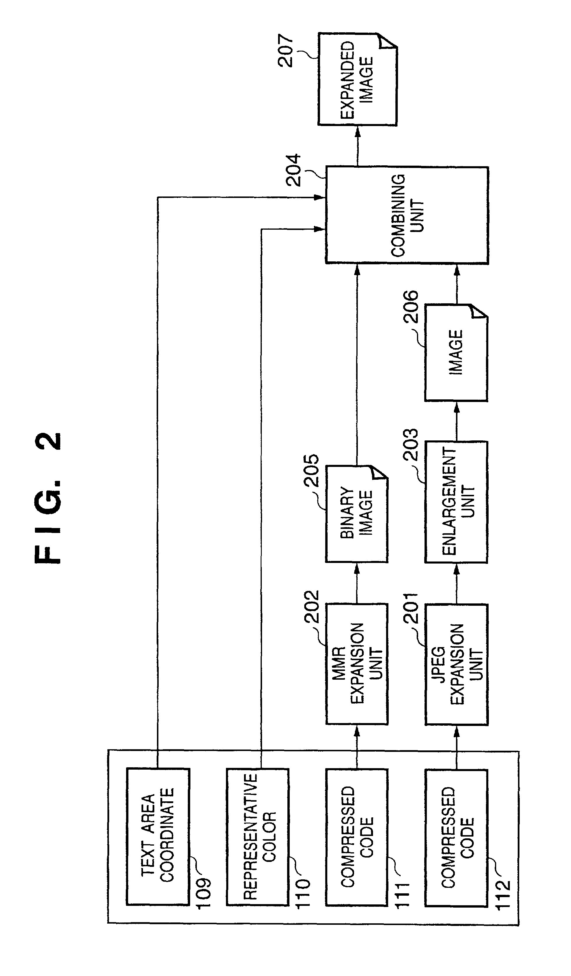 Image processing apparatus and method