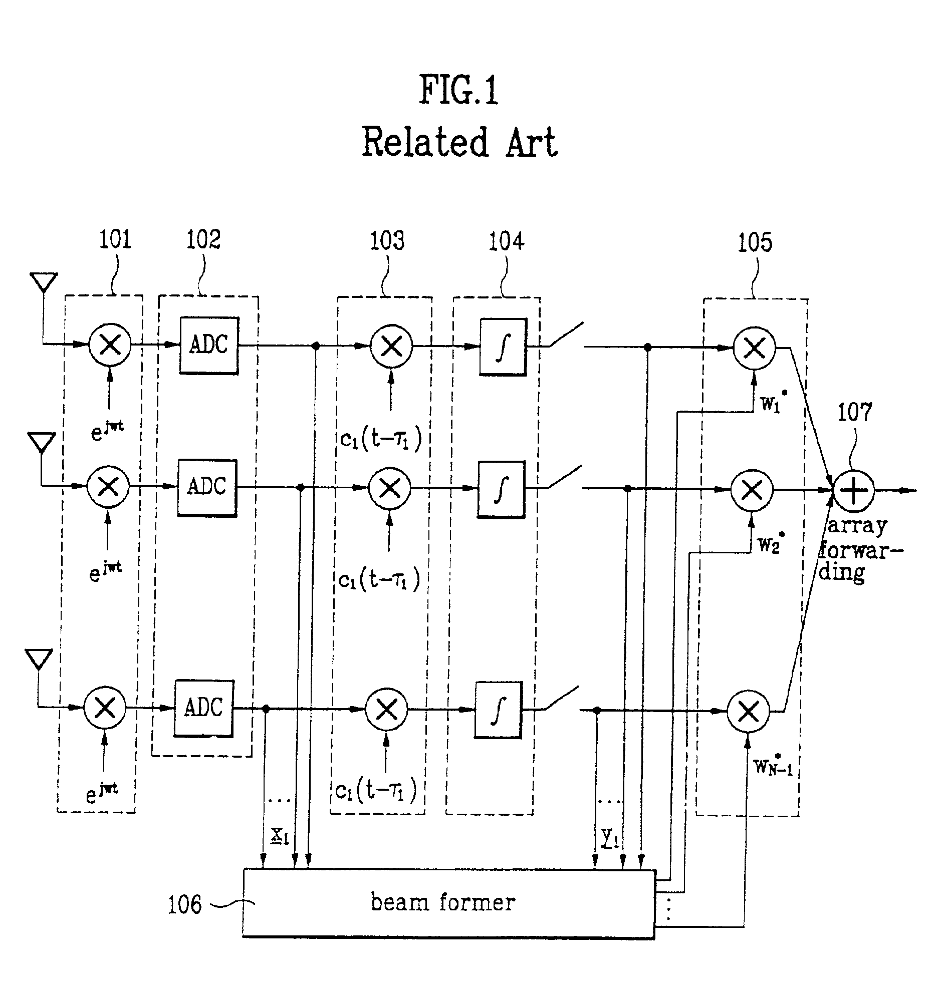 Method for processing signal in communications system having plurality antennas