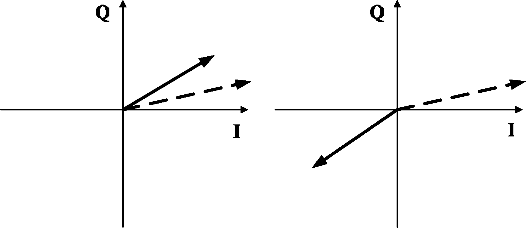 Method and device for detecting answer signal